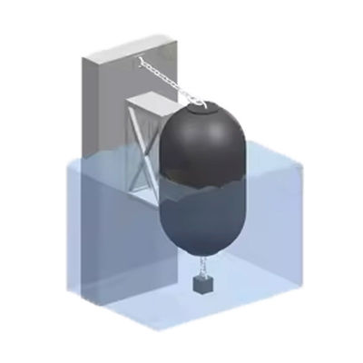 Parabordi per banchina sommergibili Resistenti all'abrasione Bassa manutenzione Dimensioni personalizzabili